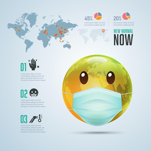 Infografía del nuevo estilo de vida normal después del covid-19, gráfico de emoticono combinado con máscara con globo