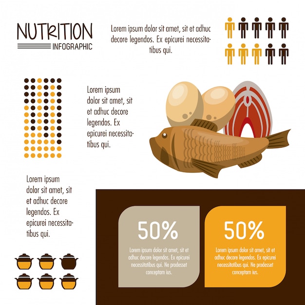 Infografía de nutrición y alimentos