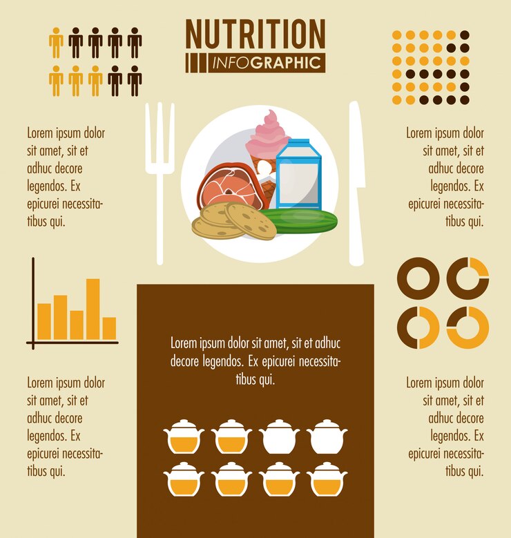 Vector infografía de nutrición y alimentos