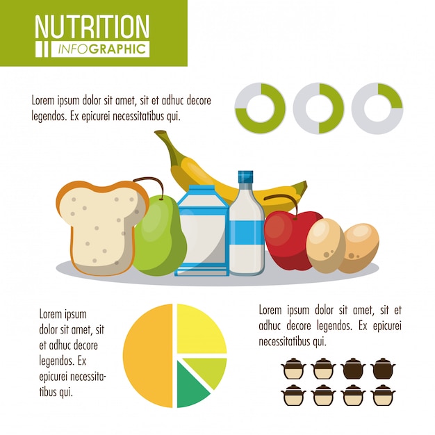 Infografía de nutrición y alimentos