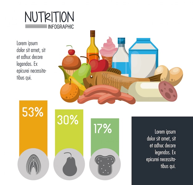 Vector infografía de nutrición y alimentos