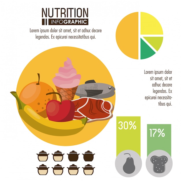 Infografía de nutrición y alimentos