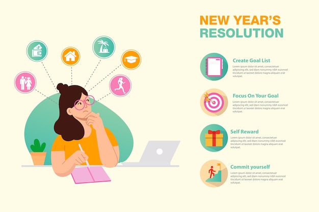 Infografía de objetivos y resolución de año nuevo. mujer joven con lápiz escribe metas y propósitos para año nuevo.