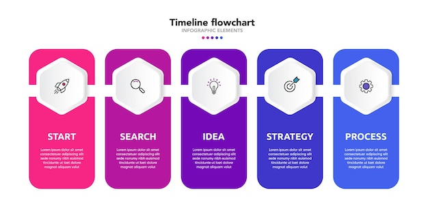 Infografía de opciones de línea de tiempo para presentaciones informe de diagrama de flujo de diagrama de proceso de flujo de trabajo