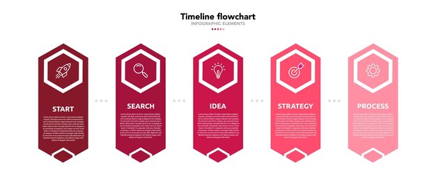 Infografía de opciones de línea de tiempo para presentaciones informe de diagrama de flujo de diagrama de proceso de flujo de trabajo