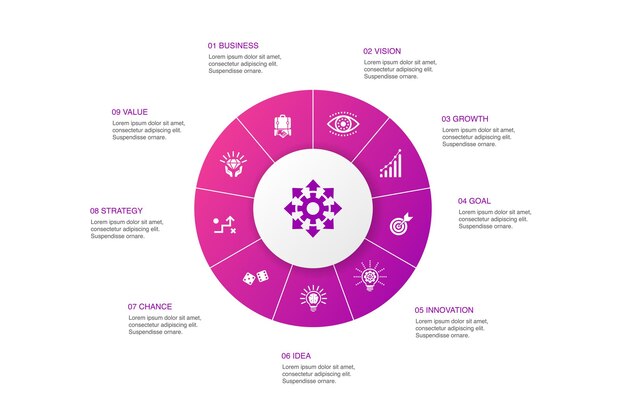 Infografía de oportunidad diseño de círculo de 10 pasos. oportunidad, negocio, idea, innovación iconos simples
