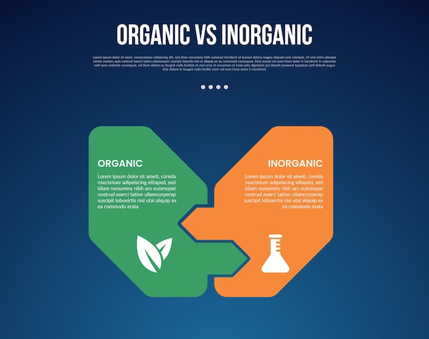 Infografía orgánica contra inogranica para datos de comparación con rompecabezas en forma de flecha con fondo de estilo de gradiente oscuro moderno con información de 2 puntos