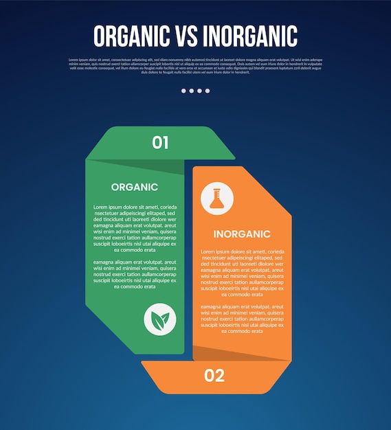 Infografía orgánica frente a inogranica para datos de comparación con forma de unidad separada creativa con fondo de estilo de gradiente oscuro moderno con información de 2 puntos