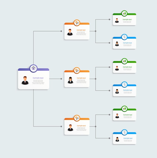 Infografía de organigrama corporativo