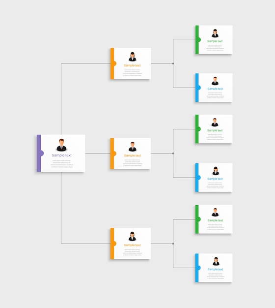 Infografía de organigrama corporativo