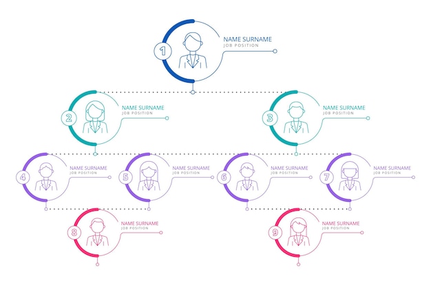 Infografía de organigrama plano lineal