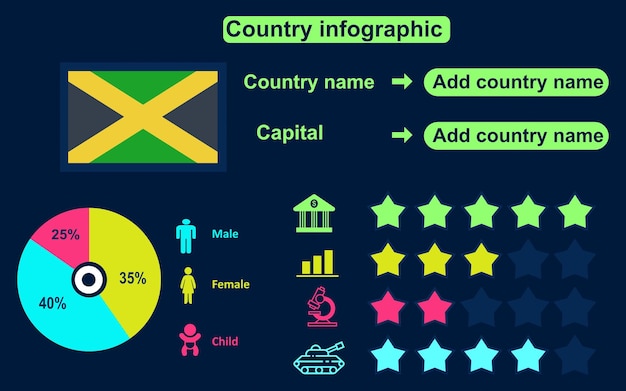 Infografía del país de jamaica sobre fondo oscuro