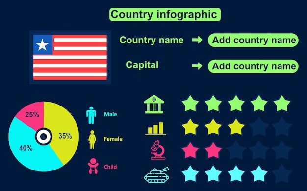 Infografía del país de liberia sobre fondo oscuro