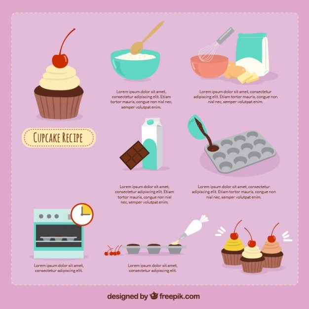 Vector infografía de panadería