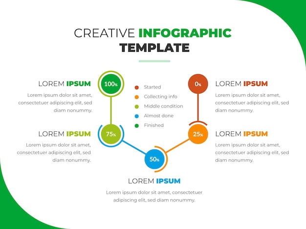 Infografía de pasos creativos y profesionales.