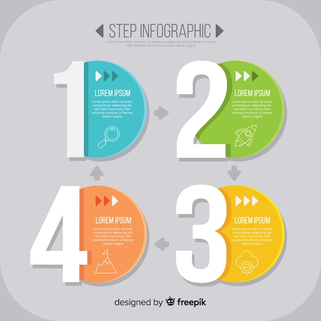 Infografía de pasos en diseño plano