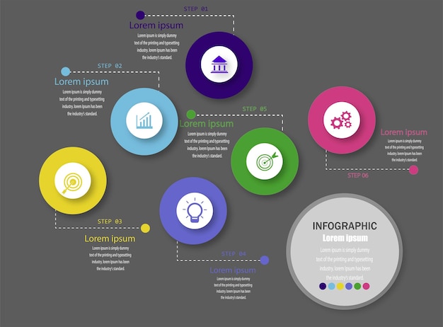 Infografía pasos emprendedores en el futuro.