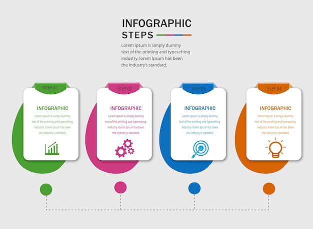 Infografía pasos para emprendedores del futuro