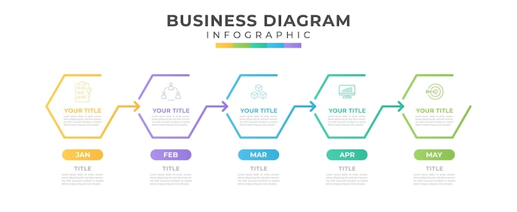 Infografía de pasos de línea 5 opciones de diagrama de flujo de trabajo gráfico de pasos de proceso