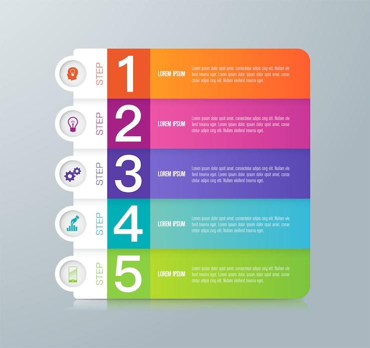 Vector infografía con pasos y opciones.
