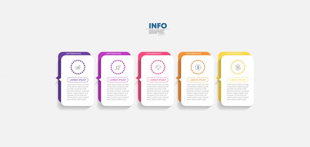 infografía con pasos