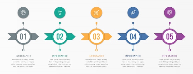 Infografía con pasos