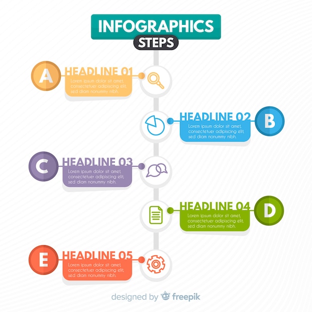 Infografía por pasos