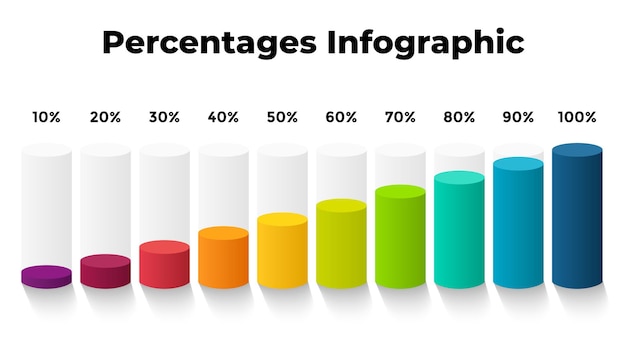 Infografía de perspectiva vectorial 3D Opciones de diez pasos Gráfico de porcentaje Cilindros de vidrio