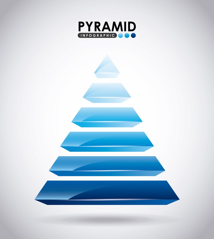 Vector infografia piramide
