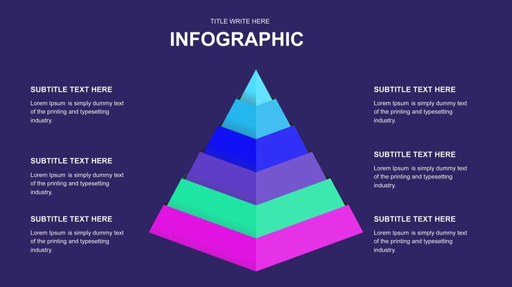 Vector la infografía de la pirámide