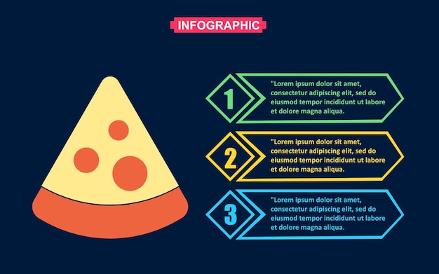 Vector infografía de pizza con ilustración de vector de tres pasos para presentación