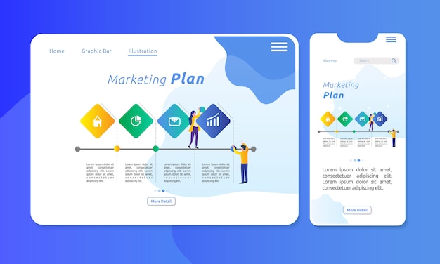 Infografía para plan de marketing en 4 secciones.