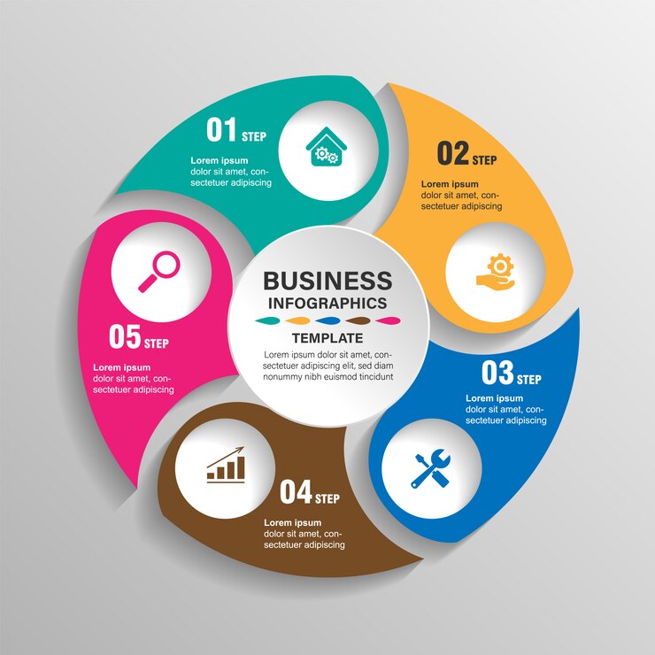 Vector infografía plantilla 6 opciones con círculo. visualización de datos e información.
