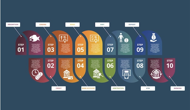 Infografía Plantilla bancaria Iconos en diferentes colores Incluye Absorción Crédito Arrendamiento Cuenta bancaria y otros