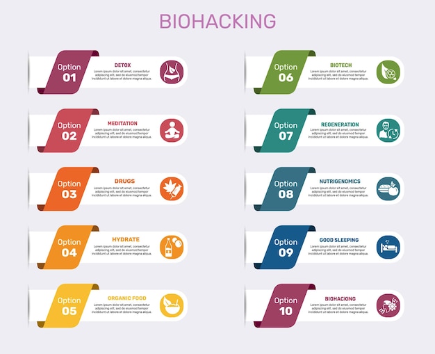 Infografía Plantilla de biohacking Iconos en diferentes colores Incluye Meditación de desintoxicación Medicamentos Hidratar y otros