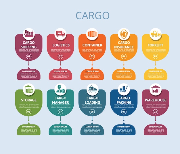 Infografía Plantilla de carga Iconos en diferentes colores Incluir carga Envío Logística Contenedor Seguro de carga y otros