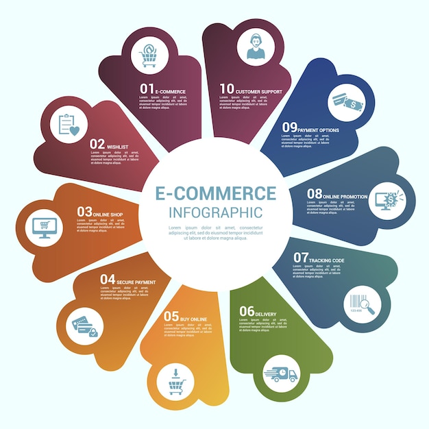 Infografía Plantilla de comercio electrónico Iconos en diferentes colores Incluya opciones de pago de atención al cliente de comercio electrónico Promoción en línea y otros