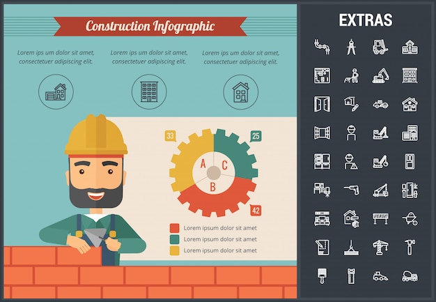 Infografía plantilla de construcción y elementos