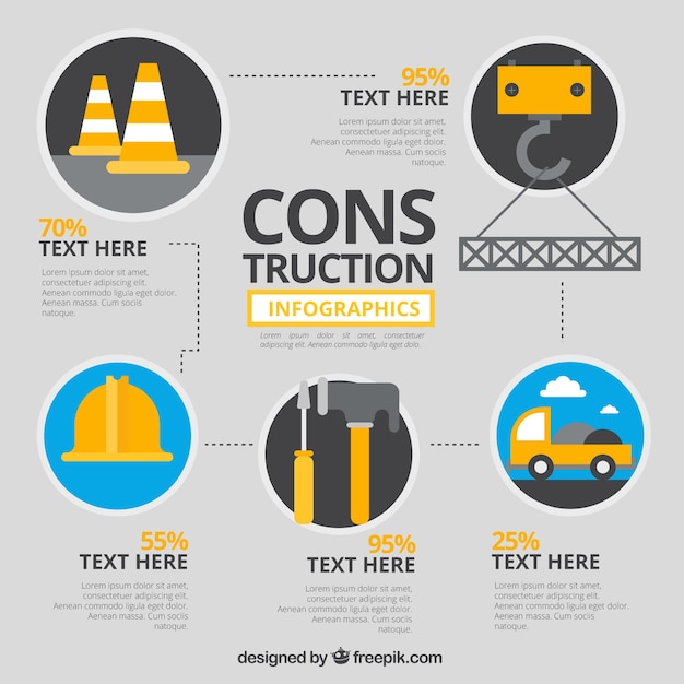 Infografía plantilla de la construcción con elementos