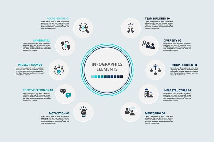 Vector infografía plantilla de construcción de equipo iconos en diferentes colores incluye grupo de enfoque sinergia proyecto equipo retroalimentación positiva y otros