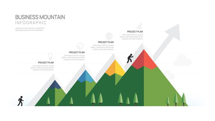 Vector infografía plantilla de diseño de crecimiento de flecha empresarial concepto de montaña empresarial con 4 pasos