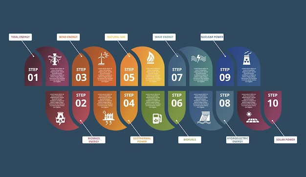 Infografía Plantilla de energía alternativa Iconos en diferentes colores Incluye energía de marea Energía de biomasa Energía eólica Energía geotérmica y otros