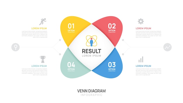 Infografía plantilla de gráfico de diagrama de Venn para la presentación de inicio de negocio con diagrama de venn