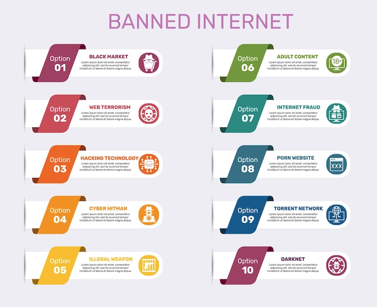 Vector infografía plantilla de internet prohibida iconos en diferentes colores incluye mercado negro terrorismo web tecnología de piratería cyber hitman y otros