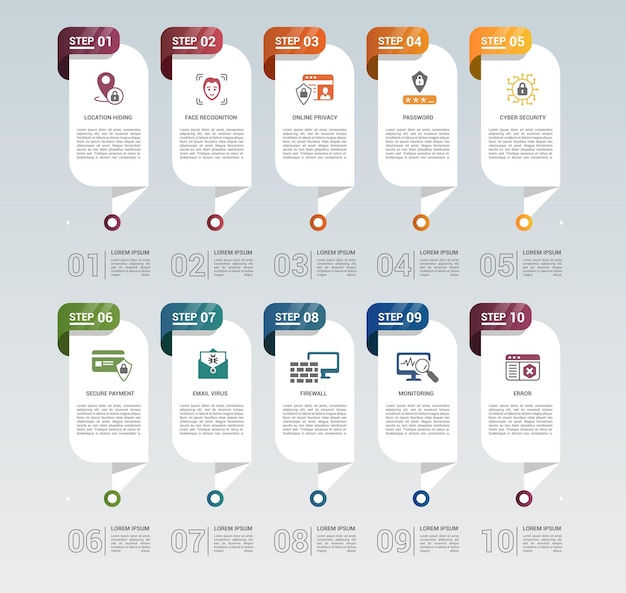 Infografía Plantilla de seguridad en Internet Iconos en diferentes colores Incluir contraseña de seguridad cibernética Privacidad en línea Reconocimiento facial y otros