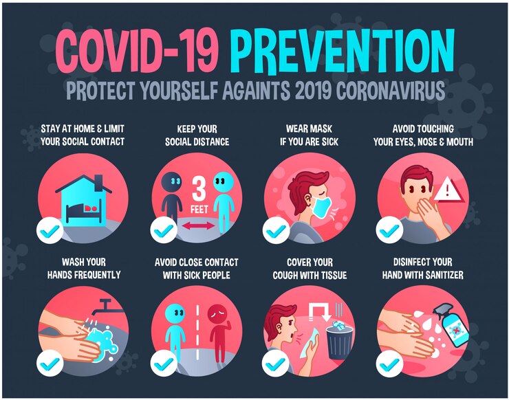 Infografía de prevención de coronavirus multipropósito