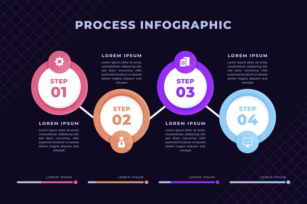 Infografía de proceso de estilo plano