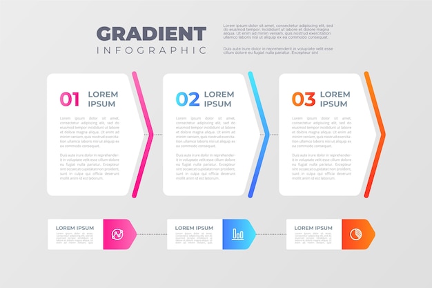 Infografía de proceso de gradiente