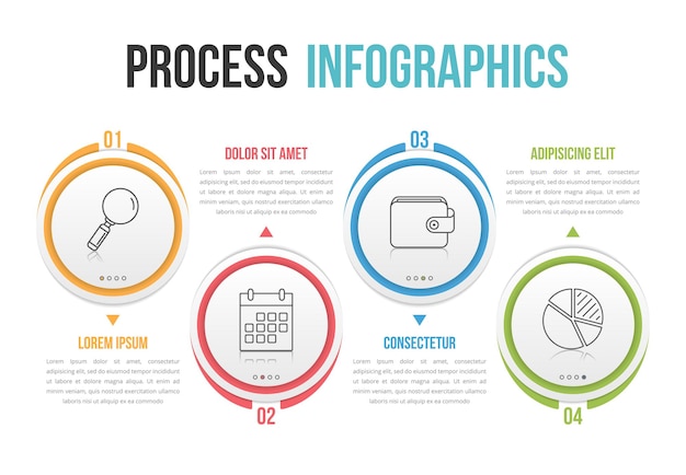 Infografía de proceso