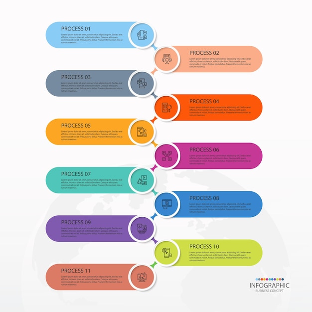 Infografía de procesos con 11 pasos, procesos u opciones.